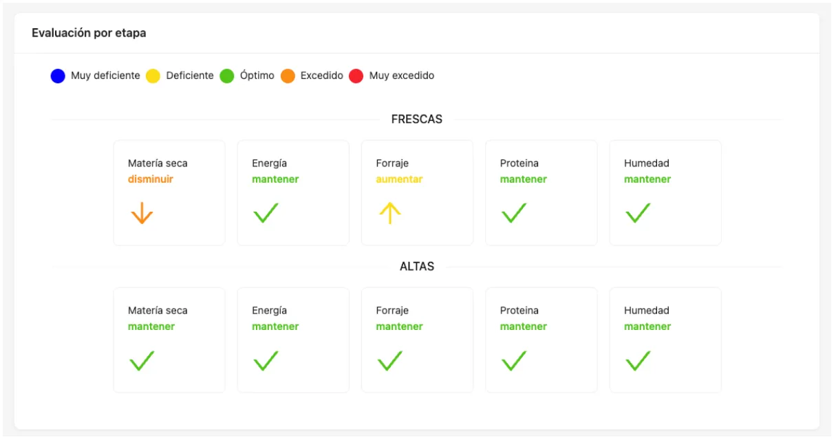 lecherapp2