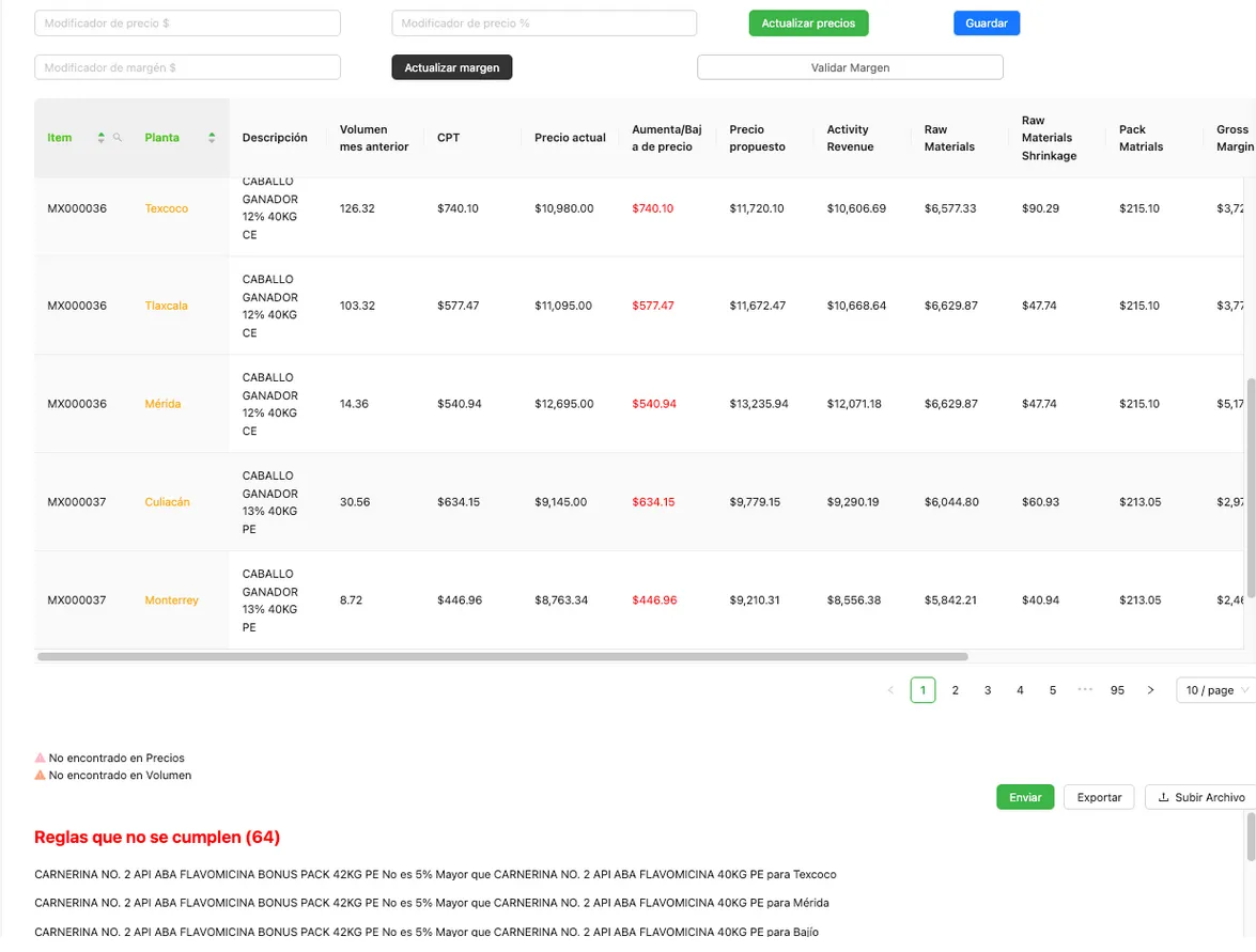 mkt2